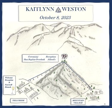 Illustration by Lisa C. Sockett